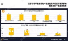 : 电脑小狐钱包如何加Gas费详解