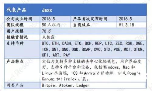 : 瑞波网关如何实现安全交易：冷钱包的作用与应用分析