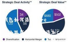 小狐钱包如何添加Core如何在小狐钱包中成功添加