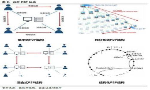 比特币冷钱包：安全存储你的数字资产的最佳选择