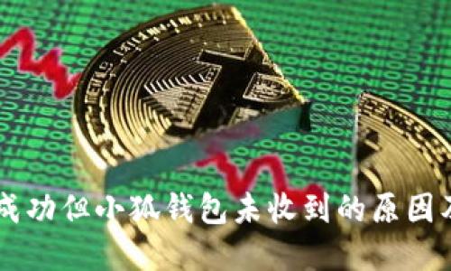 Core提币成功但小狐钱包未收到的原因及解决方案