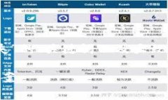 注意：由于篇幅限制，我将提供一个关于“ledg