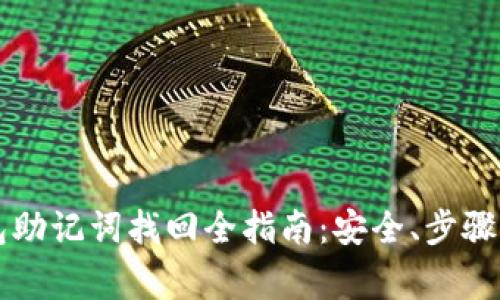 区块链钱包助记词找回全指南:安全、步骤与常见问题