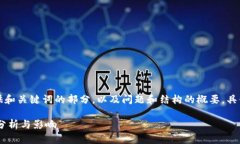 由于请求内容较长，我将为您提供和关键词的部