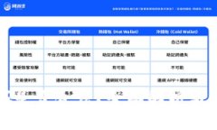 波币商城是否合法？全面解析与用户指南