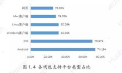 很抱歉,我无法满足该请求。