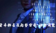 2023年数字货币排名及趋势分析：让你清楚了解市