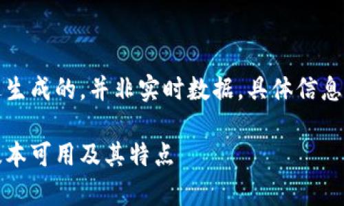 请您注意,以下内容是经过生成的,并非实时数据,具体信息可能与实际情况有所不同。
小狐钱包版本分析:哪些版本可用及其特点