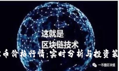 OK币价格行情：实时分析与投资策略