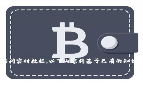由于这个话题涉及到最新的动态和信息,而我无法访问实时数据,以下内容将基于已有的知识背景,以及对相关领域的一些常识性探讨,敬请理解。
比特派跑路了吗?最新分析与解读
