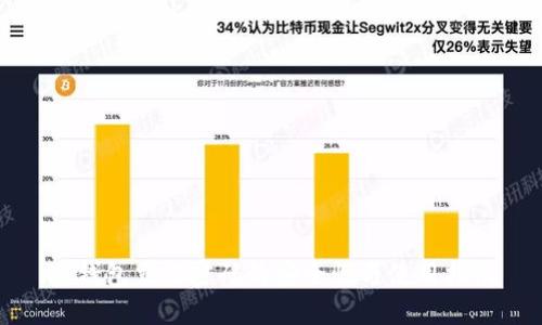 冷钱包交易密码的安全性与使用指南