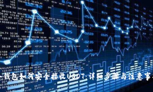 冷钱包如何安全接收USDT:详细步骤与注意事项
