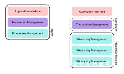 : Trust Wallet：一款兼容性强、安全性高的数字资产管理工具