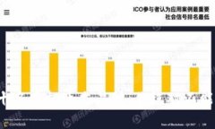 2023年全球前十名虚拟币交易所,你绝对不能错过