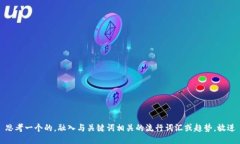 思考一个的,融入与关键词相关的流行词汇或趋