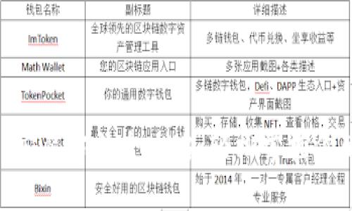 MetaMask安装方法全攻略:轻松掌控你的数字资产