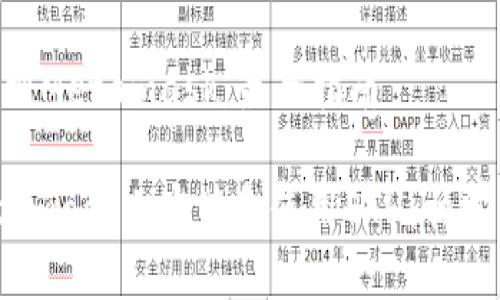 币安装ETH到Metamask：最全指南

如何在Metamask上安装和使用ETH：初学者必备指南