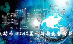 2023年以太坊币（ETH）美元价格走势分析及投资策