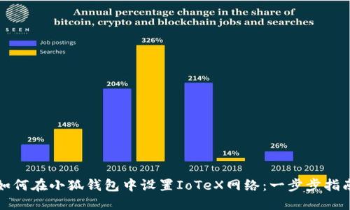 如何在小狐钱包中设置IoTeX网络：一步步指南
