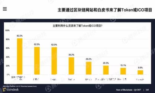 全面解析OK钱包官方网站客服与服务体验