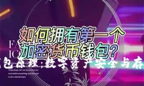 深度解析冷钱包原理:数字资产安全与存储的最佳选择
