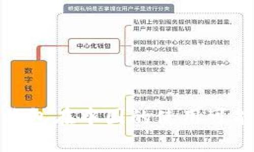 探索小狐钱包在中国的使用可能性与前景