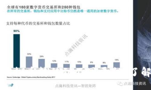 dbc
如何安全高效地将虚拟币转移到不同平台?了解全流程与实用技巧