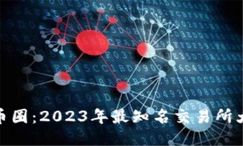 探索币圈:2023年最知名交易所大揭秘
