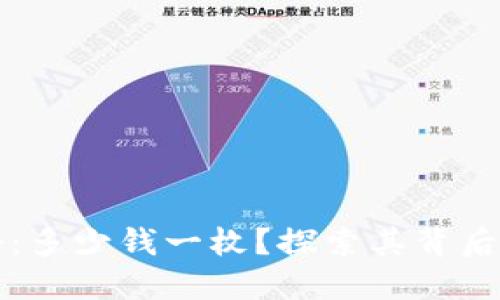 原力币的现价揭秘:多少钱一枚?探索其背后的价值与市场趋势