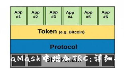 如何在MetaMask中增加TRC：详细指南与技巧