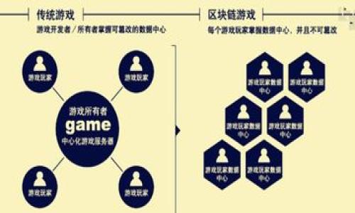    如何安全导出小狐钱包私钥？五步轻松搞定  / 

 guanjianci  小狐钱包, 私钥导出, 加密钱包, 数字资产, 区块链安全  /guanjianci 

 引言 
 数字货币的流行使得加密钱包成为了越来越多人生活的一部分。小狐钱包凭借其友好的用户界面和良好的安全性，受到了许多用户的青睐。不过，随着数字资产的激增，一个重要的问题浮现出来，那就是如何安全地导出小狐钱包的私钥。私钥是访问和管理数字资产的唯一凭证，其安全性直接关系到用户的资金安全。因此，了解如何安全导出私钥是每位用户必须掌握的基本知识。

 私钥的重要性 
 在讨论如何导出小狐钱包的私钥之前，我们首先要了解私钥的重要性。私钥是用来生成数字资产地址的秘密钥匙。如果没有私钥，用户无法控制或访问他们在区块链上的资产。这就像是银行账户的密码，一旦丢失或者被他人获取，账户内的财产将面临极大的风险。
 另外，私钥的安全管理也与用户的安全意识密切相关。有些用户因为缺乏安全意识，可能会将私钥存放在网上，这给黑客提供了可乘之机。因此，保护和正确管理私钥是每位数字货币用户都有必要做到的事情。

 小狐钱包简介 
 小狐钱包是一款全面支持多种主流数字货币的钱包应用，其设计理念是追求简单、实用与安全的结合。用户可以在小狐钱包中方便地进行数字资产的存储、管理以及交易，而其安全性也使得不少用户愿意将大部分资产存放于此。
 除了基本的存储和转账功能，小狐钱包还提供了私钥管理功能，用户可以方便地导出私钥进行备份。这对于那些希望自己掌控资产的用户而言，显得尤为重要。

 导出小狐钱包私钥的准备工作 
 在进行私钥导出之前，首先要确保你的设备安全。以下是一些准备工作：
ul
    li确保你的操作系统和钱包应用都是最新版本，以降低安全漏洞的风险。/li
    li关闭任何不必要的应用程序，减少被恶意软件攻击的可能性。/li
    li最好在没有互联网连接的环境下进行私钥的导出，避免被黑客窃取。/li
/ul

 步骤一：打开小狐钱包 
 首先，打开小狐钱包应用程序，并确保你已经成功登入。如果你还没有账户，请先按照应用的指引进行注册及设置。

 步骤二：进入设置界面 
 成功登入后，在应用的主界面上找到“设置”选项，通常这个选项位于右上角或左上角的菜单中。点击进入设置。

 步骤三：找到私钥导出功能 
 在设置界面中，你会看到多个选项，其中有一个专门用于安全或私钥管理的选项。点击这个选项，你将会看到“导出私钥”这个功能。根据提示进行操作。

 步骤四：输入必要的安全信息 
 在进行私钥导出时，系统会要求你输入一些安全信息，比如二次验证、钱包密码等。这主要目的是为了确保是合法用户在操作，防止他人恶意导出你的私钥。

 步骤五：保存私钥 
 当你完成上述步骤后，系统会显示你的私钥。在这个阶段，务必要注意，不要将私钥记录在网上或者随便的地方。可以选择将私钥抄写在纸上，并保存到一个安全的地方。
 另外，许多用户也选择将私钥以加密的方式存储在安全的硬件钱包中，提升安全性。

 私钥安全管理建议 
 导出私钥后，务必要妥善保管。以下是一些私钥安全管理的建议：
ul
    li不要将私钥存储在网络连接的设备上，包括云端存储。/li
    li建议使用密码管理器等专业工具进行加密存储。/li
    li避免将私钥分享给任何人，保护隐私和财产安全是首要的。/li
    li定期对自己的私钥生成新的备份，以防丢失。/li
/ul

 结论 
 随着加密货币领域的不断发展，私钥的安全性将愈发重要。小狐钱包提供了一个方便的私钥导出功能，用户只需按照上述步骤即可轻松完成操作。然而，私钥导出后，如何安全管理私钥则是用户必须面对的长期问题。确保私钥的安全，才能更好地保护自己的数字资产。因此，了解并掌握如何导出和管理私钥是每位数字资产投资者的必修课。

 附录：相关资源与链接 
 为了帮助读者深入了解小狐钱包和私钥管理，以下是一些有用的资源和链接：
ul
    lia href=