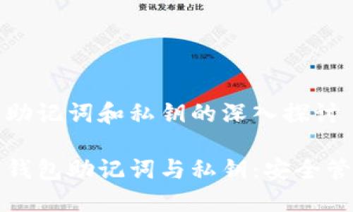 比特币钱包助记词和私钥的深入探讨
理解比特币钱包助记词与私钥:安全管理的必修课