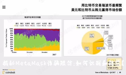 揭秘MetaMask诈骗短信:如何识别和防范?