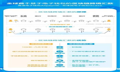Bepay冷钱包:数字资产安全新选择,增强你的加密货币保护