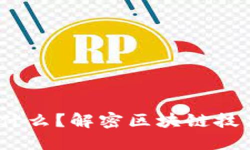 小狐钱包的GBAS是什么?解密区块链技术与数字资产的未来