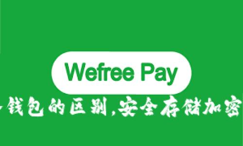 了解热钱包与冷钱包的区别,安全存储加密货币的最佳选择