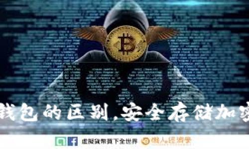 了解热钱包与冷钱包的区别,安全存储加密货币的最佳选择