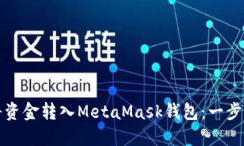 如何将资金转入MetaMask钱包：一步步指南