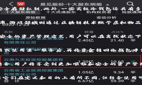 冷钱包是DApp吗？深入了解加密资产安全的秘密

冷钱包, DApp, 加密货币, 数字资产, 区块链/guanjianci

引言
在如今这个数字化的时代，加密货币的热潮席卷全球，越来越多的人开始关注数字资产的管理和安全。而在这一背景下，冷钱包和DApp的概念逐渐浮出水面。作为普通用户，可能会对它们的功能与目的产生疑问：冷钱包是DApp吗？为了探寻这个问题，我们需要深入浅出地了解这两个术语及其背后的技术。

冷钱包的基本概念
冷钱包是一种用于存储加密货币的工具，它与互联网断开连接，因而形成了一个安全的离线环境。可以将冷钱包视为一个保险箱，将你的数字资产存放在里面，避免黑客攻击及在线盗窃的风险。冷钱包的主要形式包括硬件钱包和纸钱包等，用户将私钥保存在这些物理介质上，不必担心被网络攻击而丢失资产。

DApp的定义及功能
DApp，即去中心化应用程序，是一种基于区块链技术开发的软件应用。与传统应用程序不同，DApp没有单一的控制者，数据和逻辑分布在区块链网络上。这种结构使得DApp在安全性、透明度和抗审查性方面具有明显优势。随着以太坊等区块链平台的普及，DApp已经成为区块链生态系统中不可或缺的一部分，涉及范围广泛，包括金融、游戏、社交等多个领域。

冷钱包与DApp的区别
冷钱包和DApp虽然都与区块链密切相关，但它们的功能和目的截然不同。冷钱包的主要目标是保护用户的数字资产，而DApp则是提供各种服务和应用。冷钱包注重的是安全性，它是用户进行交易和管理数字资产的重要工具；而DApp则是用户与区块链交互的界面，是实现功能性与便利性的途径。

冷钱包的安全性分析
在讨论冷钱包的作用时，安全性无疑是最为重要的一个方面。冷钱包通过与网络隔离的方式有效地降低了资产被盗的风险。例如，硬件钱包通常采用加密技术，可以在未连接网络的情况下安全存储私钥。此外，一些高级冷钱包还具有多重签名功能，确保即便是多个设备共用一个账户，也不会轻易被盗取。

DApp的应用场景
DApp的应用场景极为广泛，它可以涉及金融、游戏、社交和供应链管理等多个领域。在金融领域，通过去中心化的交易所，用户可以无需中介就能够进行交易，这样降低了交易成本，提高了效率。游戏领域则通过区块链技术赋予虚拟物品真正的所有权，而用户可以自由交易这些资产。此外，社交DApp让用户能够以更为隐私化的方式分享个人资料，彻底改变了传统社交媒体的形式。

人们为什么需要冷钱包？
随着加密货币的普及，越来越多的人开始投资和交易数字资产。然而，伴随而来的安全隐患也不容忽视。许多人因为安全措施不到位而失去了投资。冷钱包应运而生，为用户提供了一种相对安全的资产管理方式。用户可以在离线状态下安心保存私钥，极大地提升了加密资产的安全性。

冷钱包与DApp的结合使用
虽然冷钱包与DApp的功能定位不同，但并不意味着它们不能搭配使用。实际上，冷钱包和DApp的结合可以在提供安全性的同时，实现更为便捷的用户体验。例如，用户可以通过DApp进行交易或使用某一服务后，再将资金转回冷钱包中保存。这样，不仅能享受到DApp带来的便利，还能有效防范因网络攻击导致的资产损失。

未来展望：冷钱包的发展趋势
随着区块链技术的不断进步，冷钱包的功能也在不断演变。今后，更多的新技术如生物识别、量子加密等有望被应用于冷钱包中，为用户提供更高水平的安全保障。此外，通过与DApp的良好结合，用户将享受到更加顺畅和安全的资产管理体验。

结论
冷钱包并不是DApp，它们是两个完全不同的概念。冷钱包主要关注于安全性，旨在为用户提供一个安全存储数字资产的环境，而DApp则是基于区块链的应用程序，提供各种功能和服务。虽然它们在定义和目的上有所不同，但结合使用可以形成一个更加安全和便利的数字资产管理体系。从长远来看，加密资产的管理将更加依赖于冷钱包和DApp的无缝交互，用户在享受区块链带来的便利时，也能有效保障自己的资产安全。