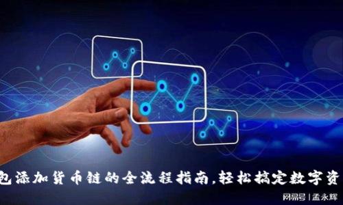 小狐钱包添加货币链的全流程指南,轻松搞定数字资产管理!