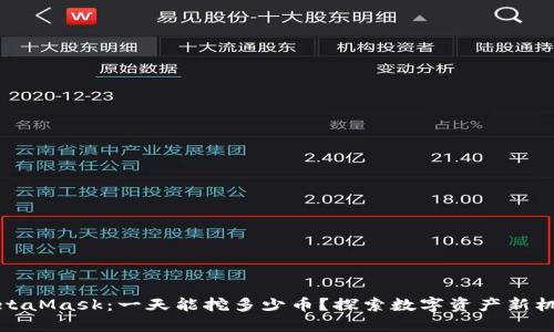 MetaMask:一天能挖多少币?探索数字资产新机遇