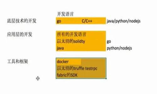 

小狐钱包：时尚与实用并存的热门品牌解析