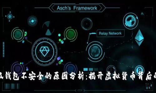 : 小狐钱包不安全的原因分析：揭开虚拟货币背后的隐患