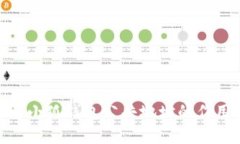 : 深入了解小狐钱包公共地址的作用与安全性