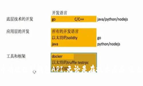 虚拟币怎么提到钱包API？全面解析加密货币的存取流程

虚拟币, 钱包API, 加密货币, 提币流程, 数字资产/guanjianci

引言：虚拟币与钱包API的缘起
随着数字经济的迅速崛起，虚拟币因其去中心化的特性受到了越来越多人的关注。在这其中，如何安全、高效地将虚拟币提到钱包API，成为了用户在加密货币交易中必须掌握的一项技能。正如一扇窗，钱包API为我们打开了通往加密资产的世界，而提币的流程则是这扇窗向外延展的一道光。接下来，我们将详细剖析如何将虚拟币提到钱包API，以及在这个过程中需要注意的各个方面。

什么是钱包API
钱包API，简单来说，就是一系列应用程序接口，它使得用户能够通过编程手段与数字钱包进行交互。它支持用户执行各种操作，包括创建钱包、转账、查询余额等。尤其是在提币的场景中，钱包API的作用无疑是不可或缺的。当我们提币时，实际上是在使用API将我们的虚拟资产从交易平台转移到个人资产钱包中。这个过程不仅涉及到技术细节，更关乎资金的安全与合规。

提币基本流程：从交易平台到钱包API的运输
提币的流程并不复杂，但在每一步中却潜藏着重要的考量。通常，我们可以将提币流程分为以下几个步骤：
ol
    li登录交易平台：首先，用户需要打开他们所使用的交易平台，输入用户名和密码以进行身份验证。这一过程的安全性至关重要，因此建议用户启用双重认证，以防止未授权用户的入侵。/li
    li选择提币选项：在用户界面的导航栏中，通常会有“提币”或“提现”的选项。点击此选项后，用户将被引导至提币界面，通常会要求用户选择要提取的虚拟货币类型。/li
    li填写提币信息：用户需要填写提币的数量及目标钱包地址。在这一过程中，务必确保输入的钱包地址无误，任何小的错误都可能导致资金的损失。/li
    li确认交易：在提交申请之前，大多数交易平台会要求用户再次确认提币信息，包括数量、地址等。这个环节虽然看似多余，但实际上却是一个对用户负责的环节，有助于降低错误风险。/li
    li等待处理：提币申请提交后，系统将会对其进行处理。根据不同平台的规定，提币所需的时间也会有所不同，用户在此期间应保持耐心。/li
/ol

安全性：提币过程中的隐患与防范
虽然提币流程相对简单，但在这一过程中却有许多潜在的安全隐患。例如，网络钓鱼、恶意软件、数据泄露等。对此，用户可以采取以下措施提高安全性：
ul
    listrong使用强密码：/strong确保使用复杂且独特的密码组合，并定期更换密码，以降低账号被攻击的风险。/li
    listrong开启双重认证：/strong每当您登录或进行重要操作（如提币）时，都需通过第二重身份验证，只有这样才能更好地保护您的账户。/li
    listrong保持软件更新：/strong始终使用最新版本的钱包软件和交易平台，以最大程度减少安全漏洞被利用的可能。/li
    listrong谨慎选择钱包：/strong选择知名、安全的数字钱包，避免使用某些不明来源的软件，这将降低虚拟资产被盗的风险。/li
/ul

钱包的选择：如何挑选适合自己的数字钱包
在提币之前，一个重要的步骤是选择适合自己的数字钱包。在这方面，用户可以考虑以下几个因素：
ul
    listrong安全性：/strong不同的数字钱包在安全性上存在差异。用户应该选择那些经过严格审查，具有多层保护措施的钱包。/li
    listrong易用性：/strong用户界面的友好程度也很重要，对于新手用户来说，操作简便的钱包更能减少学习成本。/li
    listrong支持的币种：/strong不同钱包支持的虚拟币种类也不同，确保您所选择的钱包支持您所持有的虚拟货币。/li
    listrong交易费用：/strong在提币时，钱包所收取的交易费用也是一个不可忽视的因素，合理选择可以在无形中节省一部分资金。/li
/ul

剖析常见提币难题及解决方案
在实际操作中，用户可能会遭遇各种提币难题。以下是一些常见问题及应对策略：
ul
    listrong提币失败：/strong有时提币申请会被拒绝，原因可能包括余额不足或目标地址错误。在这种情况下，请仔细检查提币信息并重新申请。/li
    listrong提币延迟：/strong提币处理时间可能因网络拥堵而延长，尽量在低峰时段申请提币，以提高处理速度。/li
    listrong交易手续费高：/strong在选择钱包和交易平台时，可以多做对比，选择手续费合理的平台进行提币，以最大化您的收益。/li
/ul

结束语：走向虚拟资产的未来
虚拟币的世界充满了机遇与挑战，而钱包API正是数字资产管理的重要工具。通过上文所述的提币流程、注意事项和安全防范措施，希望能够帮助用户更好地理解如何将虚拟币有效提到钱包API。无论是在技术层面，还是人性化设计上，未来的虚拟资产管理都将朝着更加便捷与安全的方向发展。因此，作为用户，我们需要不断学习和适应这些变化，才能在这个快速发展的领域中立于不败之地。