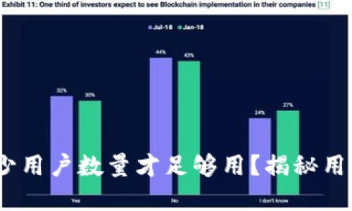 小狐钱包:多少用户数量才足够用?揭秘用户增长的秘密