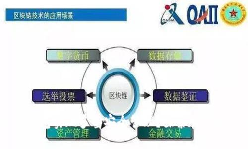 如何使用IM钱包实现多签安全管理?探索加密资产的新境界