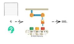 正因为您的请求涉及较为复杂的流程与信息，以