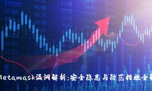 Metamask漏洞解析:安全隐患与防范措施全解