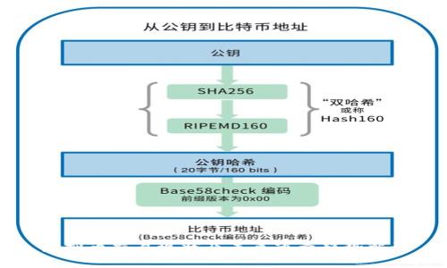 虚拟币交易现状及未来审查趋势解读